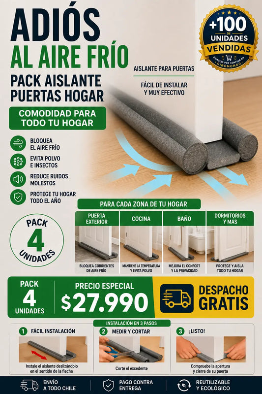 Aislante para Puertas (Pack Hogar x 4 unidades)
